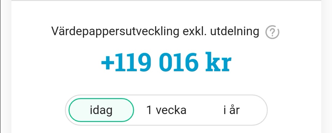 aktiebralla's tweet photo. Helt ok start på veckan 🔥🔥 #zignsec #g5 #oncology #integrum #targeteveryone https://t.co/9ardJjUED1