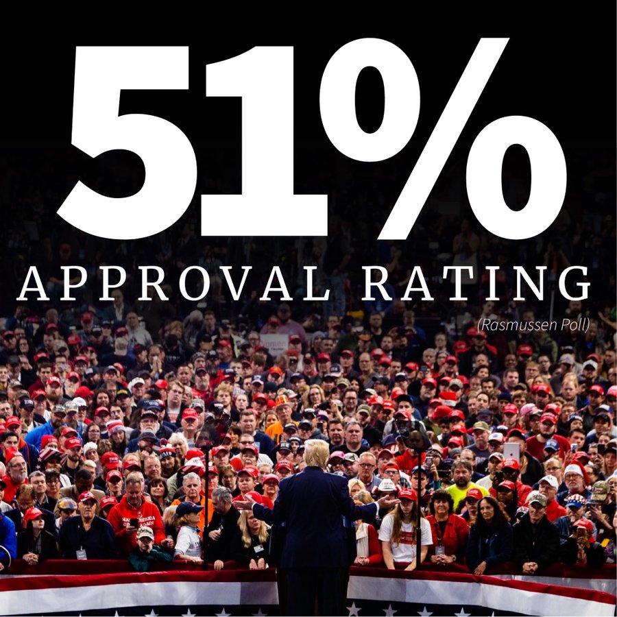 Misc. Trump Polls EObyVmrW4AoNEVi?format=jpg&name=900x900