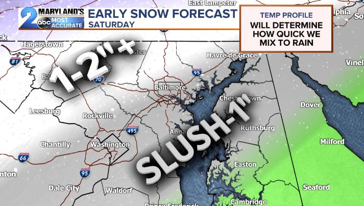 WeatherErik's tweet photo. EARLY #SNOW CALL-Most locations look to see a slushy dusting-1" with 1-2" north and west of #Baltimore. #Icing may be the bigger concern with amounts close to 0.10" in the northern and western suburbs.#mdwx #MessyMix https://t.co/hIKkkJ77rD