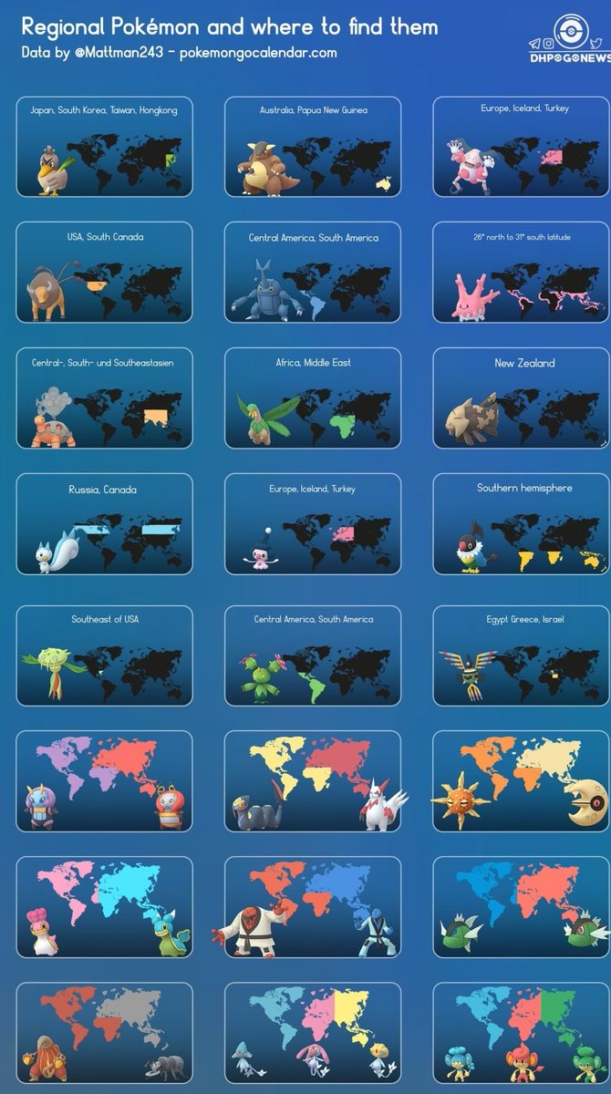 Terminador73JPN's tweet photo. Hey tomodachi⚡⚡

Genial tabla de los regionales. . .👏👏👏👏

❇En la parte superior esta el creador. . . 👍👍👍 https://t.co/Lipcqa1ZKO