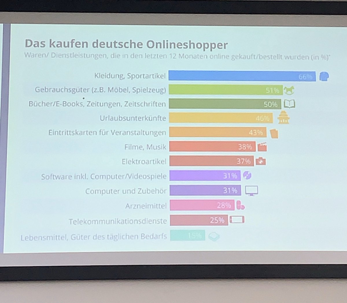 Sarah Werner 💫🌪🌙 tweet media