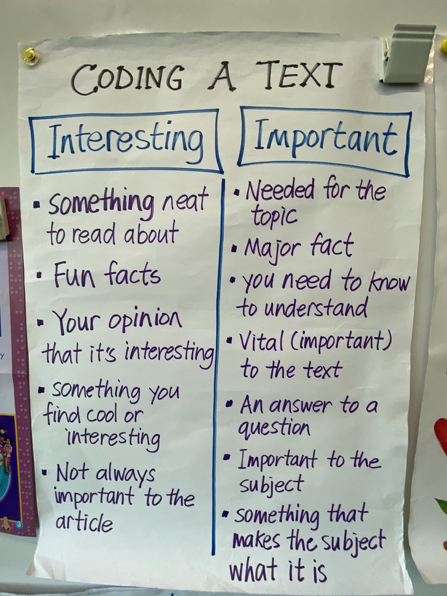 Sham2605Shameer's tweet photo. Determining Importance strategy- The students are Identifying the difference between details and big ideas. One of our first tasks is to identify what a detail is and the difference between a detail and a big idea.#comprehensionstrategies https://t.co/VojQnWca6q