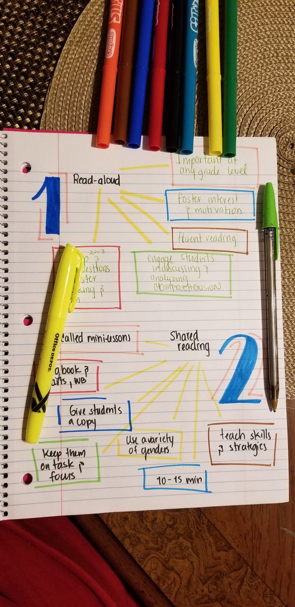 ms_xoshilthn's tweet photo. Taking my time reading and learning more for guided reading 🤩🤩 #thenextstepforward https://t.co/h1ZrGL8YkT