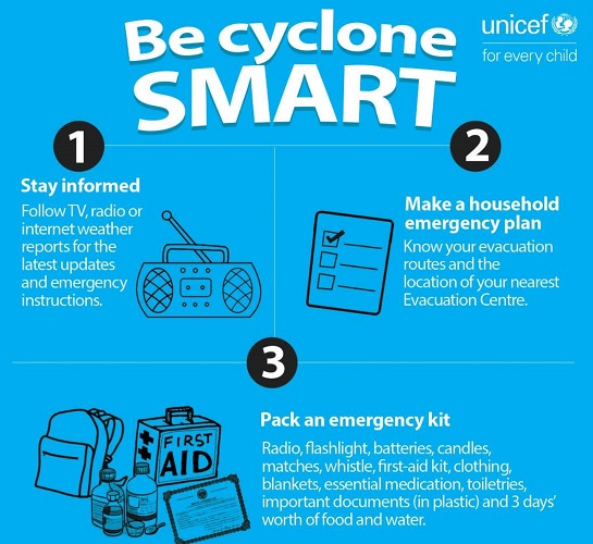 UNICEFPacific's tweet photo. Is your family prepared? Be cyclone smart and #getdisasterready NOW! https://t.co/AkRgJo4rJz
