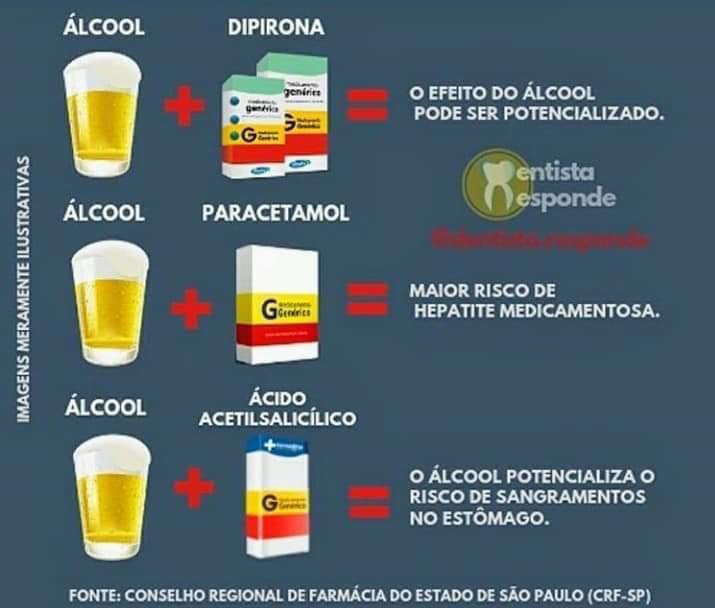 zkadin's tweet photo. Utilidade pública. https://t.co/dXd9DCmjuU