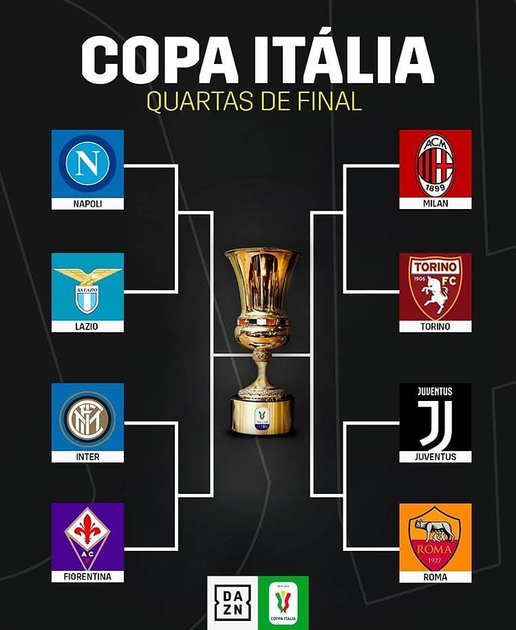 beautyofseriea_'s tweet photo. Kemenangan 0-2 As Roma atas Parma, lengkapi bagan Quarter Final Coppa Italia.
.
Sisi kiri didominasi tim Biru, serta sisi lainnya mayoritas tim berwarna Merah.
.
Siapakan bersua dipartai puncak?! 🔥
.
#BoS #SerieA #serieatim #calcio #coppaitalia #coppatim #beautyofseriea https://t.co/xZ7FIDAXFL