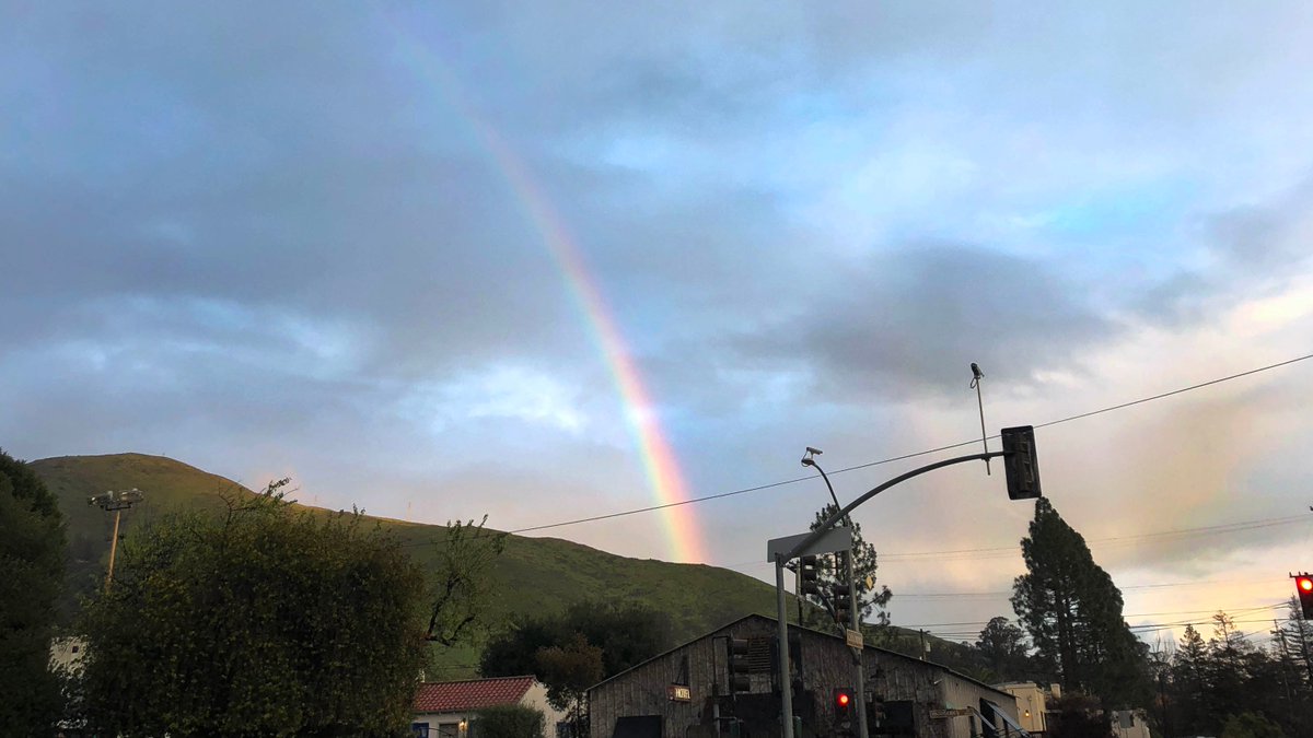 Somewhere over the 🌈