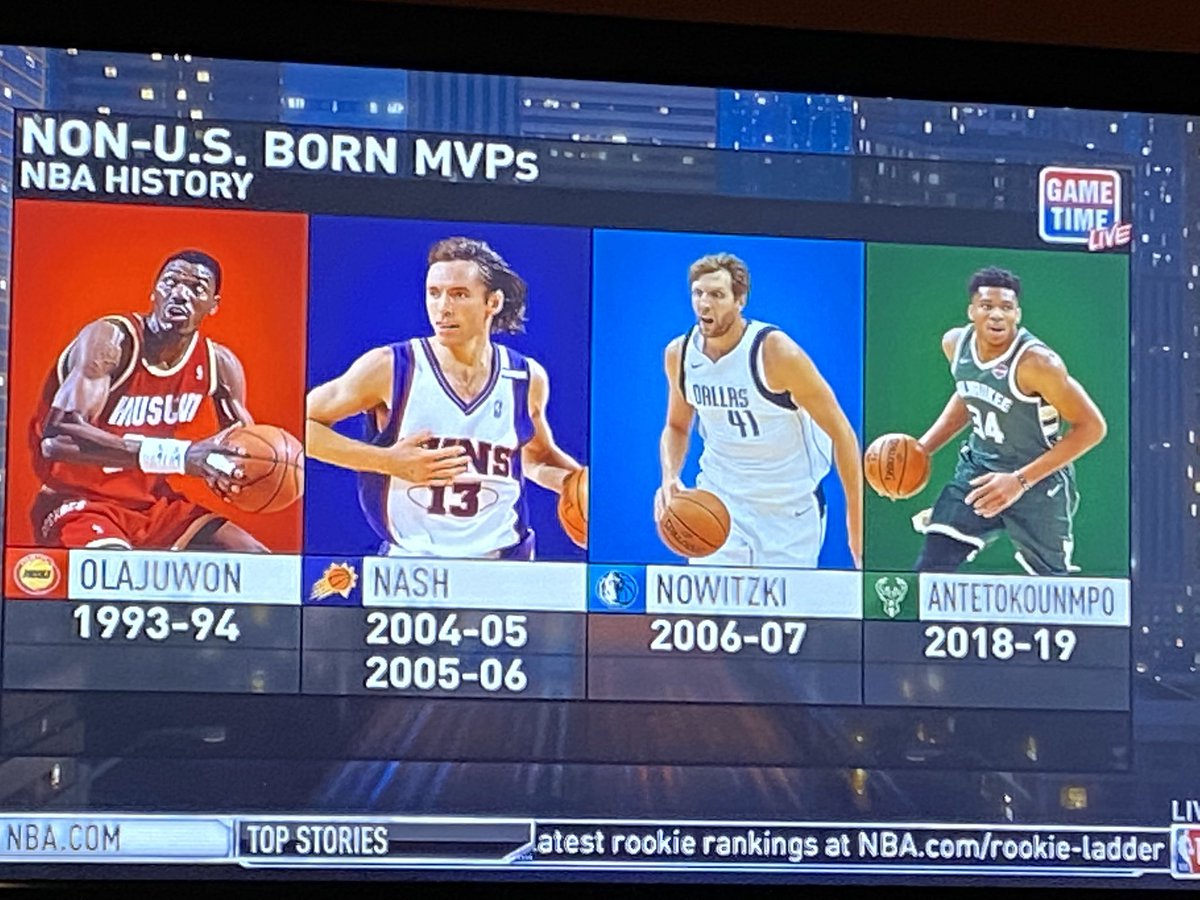 CraigCoshun's tweet photo. Good stat line from @NBATV ahead of tonightโs @Bucks game v Celtics on where the game has gone globally over last 3 decades. @Giannis_An34 a chance at history before this season is over... #Bucks #NBA #BOSvMIL https://t.co/9J18N3G0fX