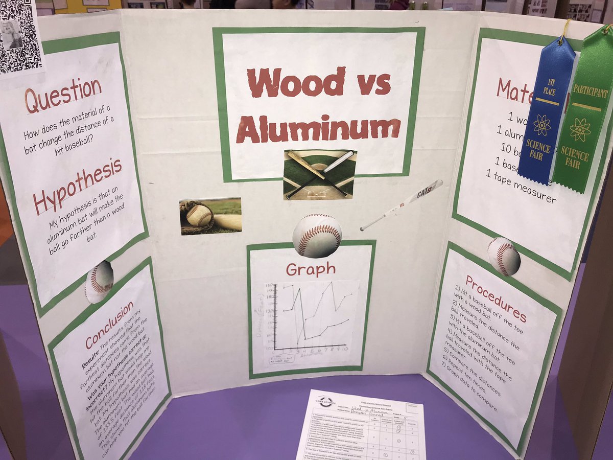 AcworthPE's tweet photo. Loved some of the Science Fair projects on display tonight! ⚾️🏃🏾‍♂️🏃‍♀️❤️ #teamacworth #smartkids #physicaleducation #pe #science https://t.co/MOkwz7luPV