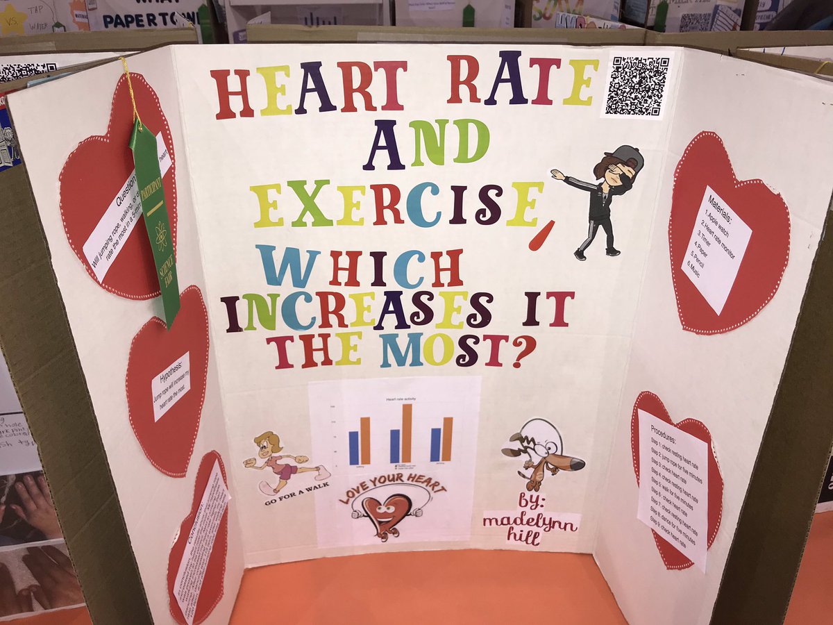 AcworthPE's tweet photo. Loved some of the Science Fair projects on display tonight! ⚾️🏃🏾‍♂️🏃‍♀️❤️ #teamacworth #smartkids #physicaleducation #pe #science https://t.co/MOkwz7luPV