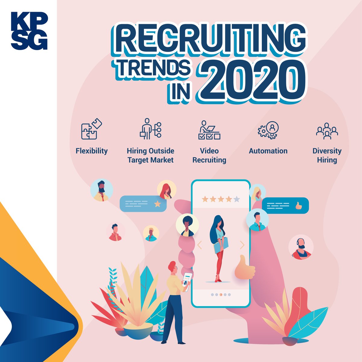 KpsgOfficial's tweet photo. Business success depend on a variety of factors and the recruiting trend landscape is one of the important factors. Here are 6 recruiting trends in 2020 : https://t.co/ltLvPO7eOq https://t.co/F4GHYtCWdd