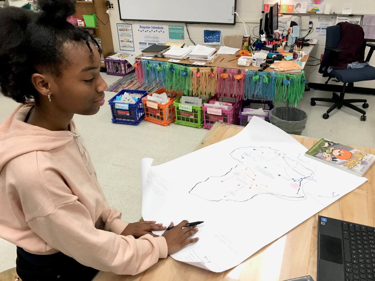MoCoRec's tweet photo. The Art Club at our MLK Middle School #RecXtra program offers students an open environment where they can experiment and explore different mediums to let their creativity shine. Check out some of the projects they've been working on. #MoCoYouth https://t.co/JIgsJarKRQ