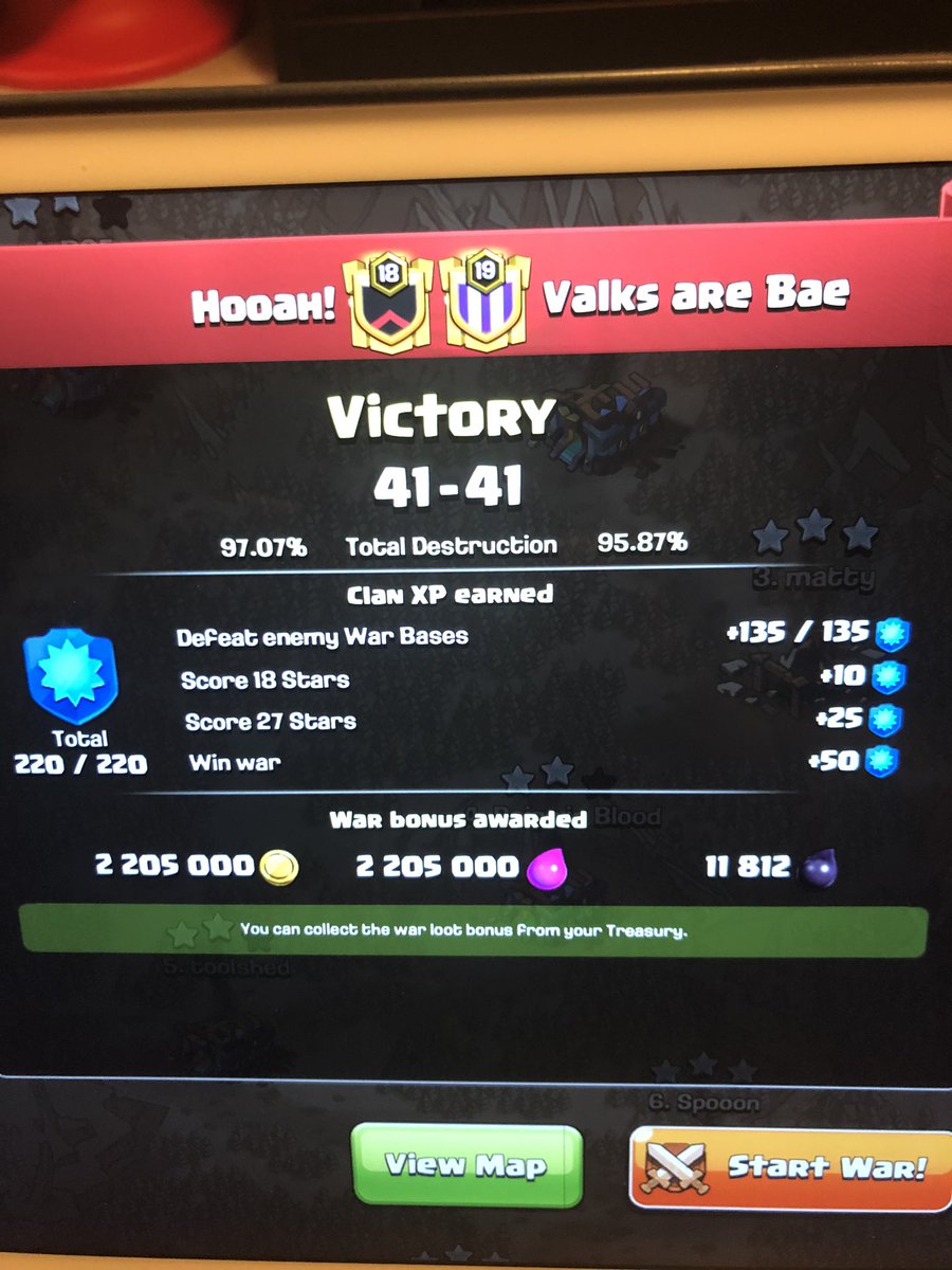 HooahCoC's tweet photo. Great match @ValksAreBaeCoC https://t.co/S8PeggDkxO