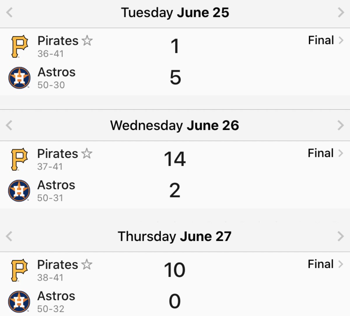 740JZD's tweet photo. Only ONE visiting team won a regular season series in Houston last year... https://t.co/RUytGnoGsL