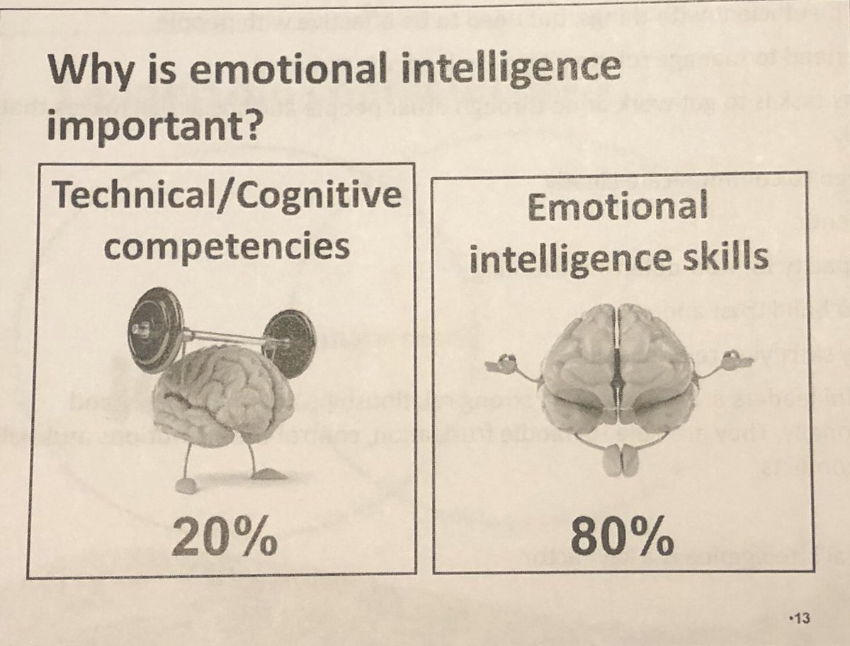 MrsStanchev's tweet photo. Such a #richlearning tonight at the #EYPL2020 @PeelSchools #EmotionalIntelligence #EQi always reveals it’s #truth #essence tonight it’s proven its validity time &amp; time again. That this #intelligence can be learned as long as we have the #growthmindset to break old habits https://t.co/oK2CiCxhqY