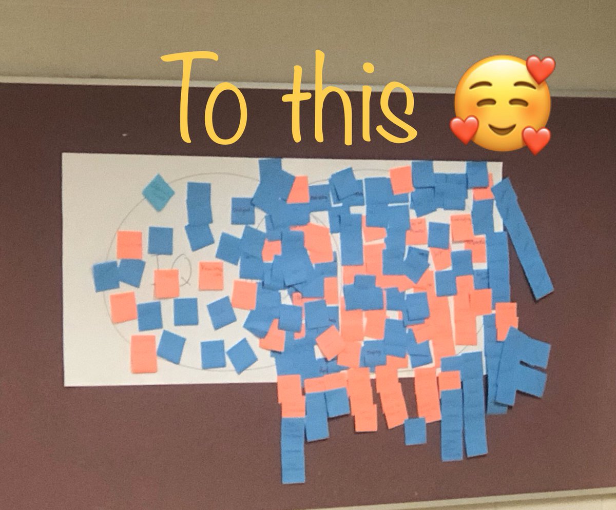 Such a #richlearning tonight at the #EYPL2020 <a href="/PeelSchools/">Peel District School Board</a> #EmotionalIntelligence #EQi always reveals it’s #truth #essence tonight it’s proven its validity time &amp; time again. That this #intelligence can be learned as long as we have the #growthmindset to break old habits