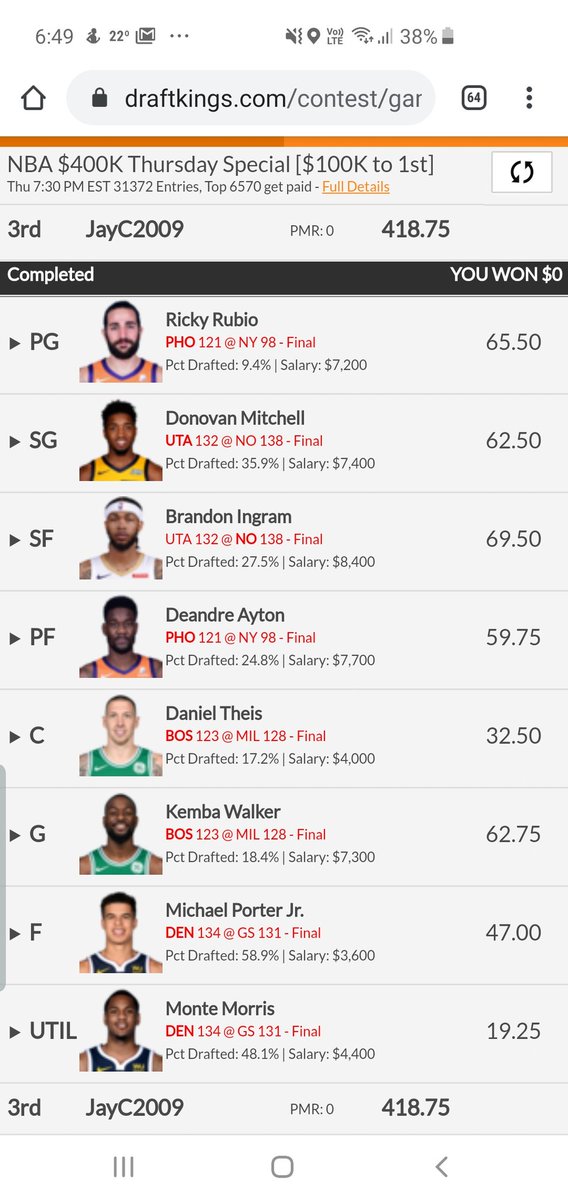 JasonC2016's tweet image. Greetings from Australia! It feels pretty bad to get OT'd out of a share of 100K, still was a great day all round, thanks for your hard work, I watch every morning over here while making lineups! @FastEddieFear, @JoshEngleman, @ShipMyMoneyDFS, @loughy, @ChrisSpags, @AwesemoDFS