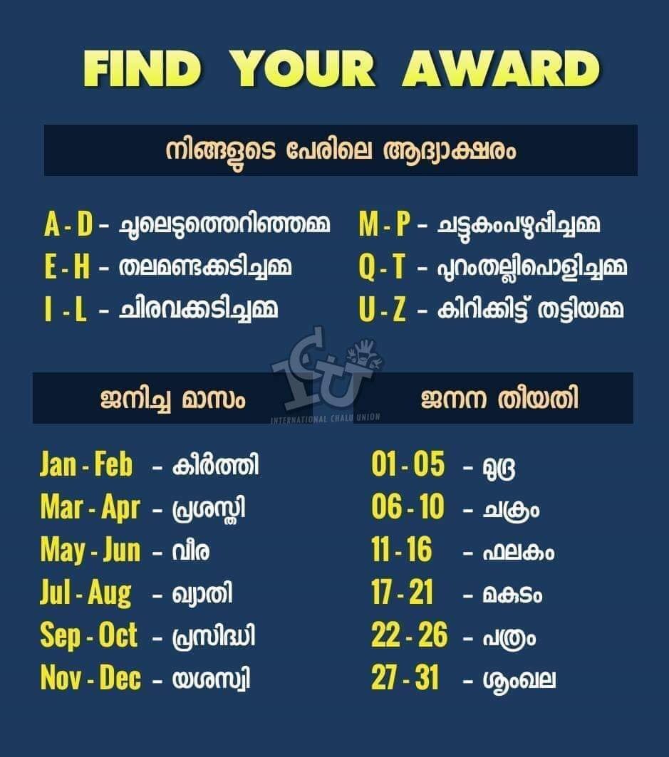 Comrade From Kerala 🌹 tweet media