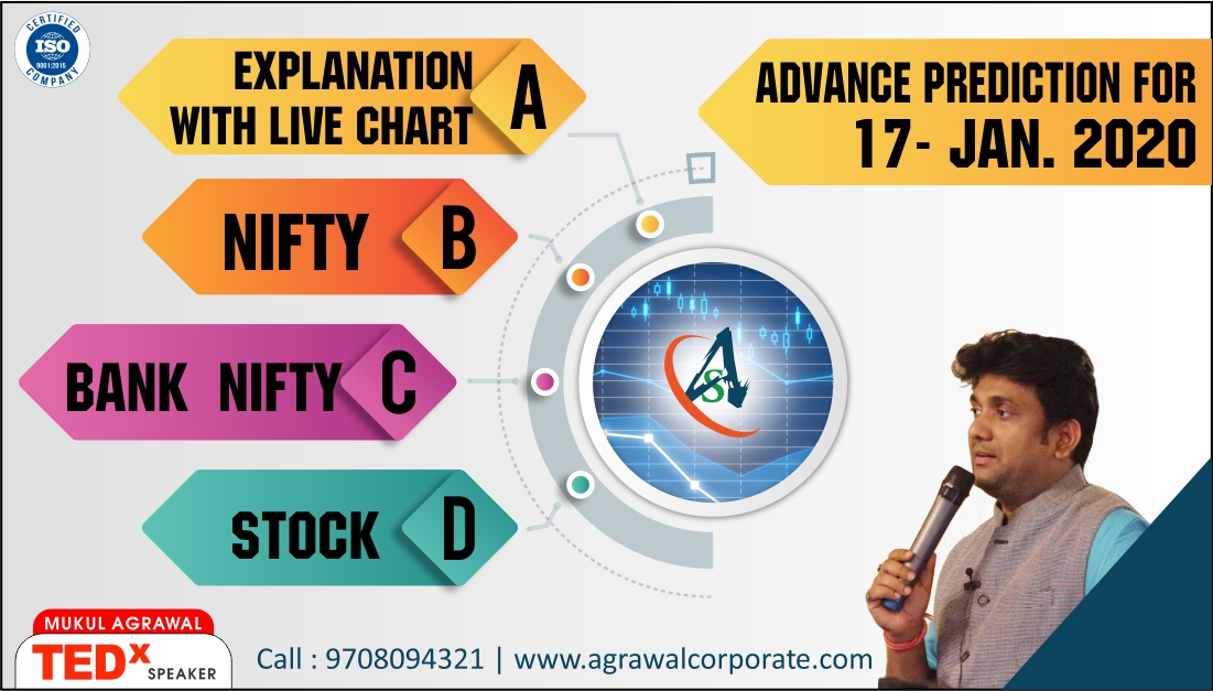 themukulagrawal's tweet photo. #Intradaytrading tips for 17 JAN | #intraday trading strategies | #stockmarkettips
https://t.co/29G9rwjFRV
#BestIntraDayTradingTips #BestTradingTips #BestJackPots #Nifty #BankNifty #chalopaisakamatehai #mukulagrawal #technicalanalysis #financialfreedom #stockmarket https://t.co/4C1rrzH3sn