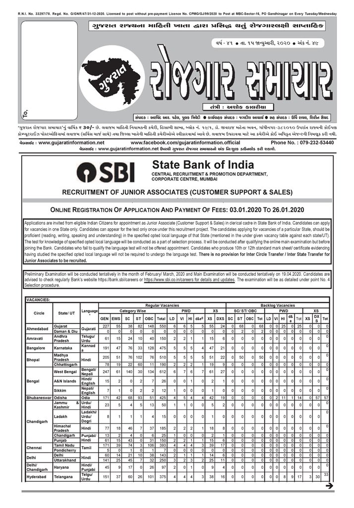 InfoGujarat's tweet image. This week's #RojgaarSamachar: 15th January2020, #Issue49
For Downloading this Rojgaar issue click on:

drive.google.com/open?id=1cwY6b…