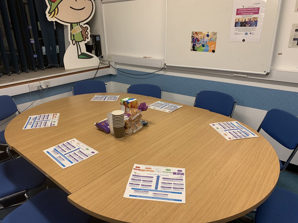 David Clark (@dave87clark) on Twitter photo If you want to come and chat about your career pathways <a href="/nottmchildrens/">Nottingham Childrenās Hospital and NNU</a> drop in to NCH career breakfast today in NCH Education hub from 0730-0930 #nchexcels <a href="/LesleyReilly20/">Lesley Reilly RN</a> @RachelBoardman6 @josephcmanning <a href="/takamarufu/">Dr Takawira Marufu RN</a> If you want to come and chat about your career pathways <a href="/nottmchildrens/">Nottingham Childrenās Hospital and NNU</a> drop in to NCH career breakfast today in NCH Education hub from 0730-0930 #nchexcels <a href="/LesleyReilly20/">Lesley Reilly RN</a> @RachelBoardman6 @josephcmanning <a href="/takamarufu/">Dr Takawira Marufu RN</a>