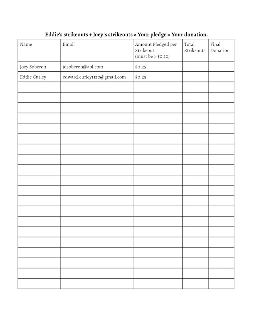 Eddie (<a href="/Ecurls_/">Eddie Curley</a>) and I decided to do something special with our senior season here at <a href="/claytonvalley/">Clayton Valley Charter High School</a>. We have organized a Strikeout-A-Thon to fundraise for @SFWish!! We’ve seen the work they do and the joy they bring to families around the bay and we’re stoked to be able to help.