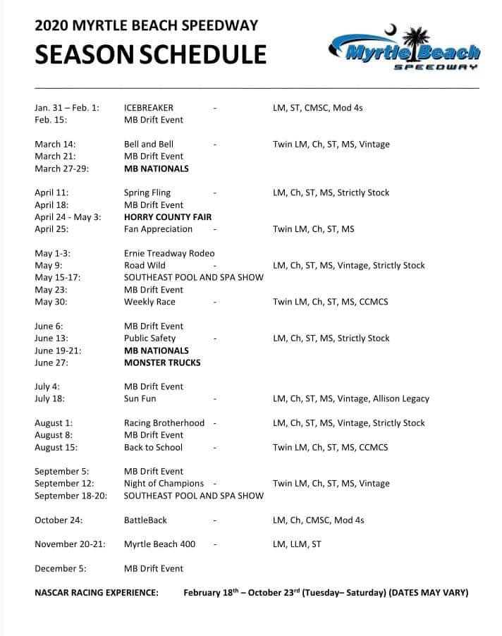 It won’t be long now! Myrtle Beach Speedway kicks off the 2020 race season on Jan. 31.