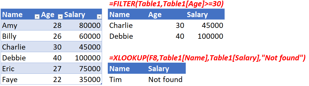 timaheng's tweet photo. Dynamic Arrays generally available folks!  If you don't see it and you're on Monthly Channel, don't do what I did, and make sure you close and reopen Excel to give it a chance to switch on. #Excel #XLOOKUP too (if you're lucky!) https://t.co/KpJNylWcag