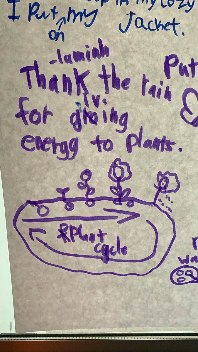 asij_g2's tweet photo. Friendly reminder from our 2nd graders at ASIJ https://t.co/cWTfSG7vPv