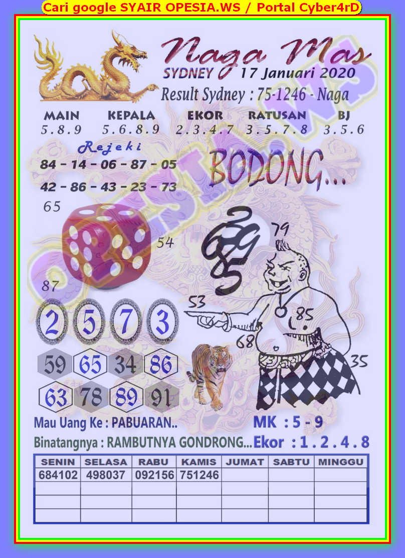 On Twitter Forumsyairsd Kodesyairsd Forum Syair Sydney Https T Co Mcektmto3d On Twitter Forumsyairsd Kodesyairsd Forum Syair Sydney Https T Co Mcektmto3d