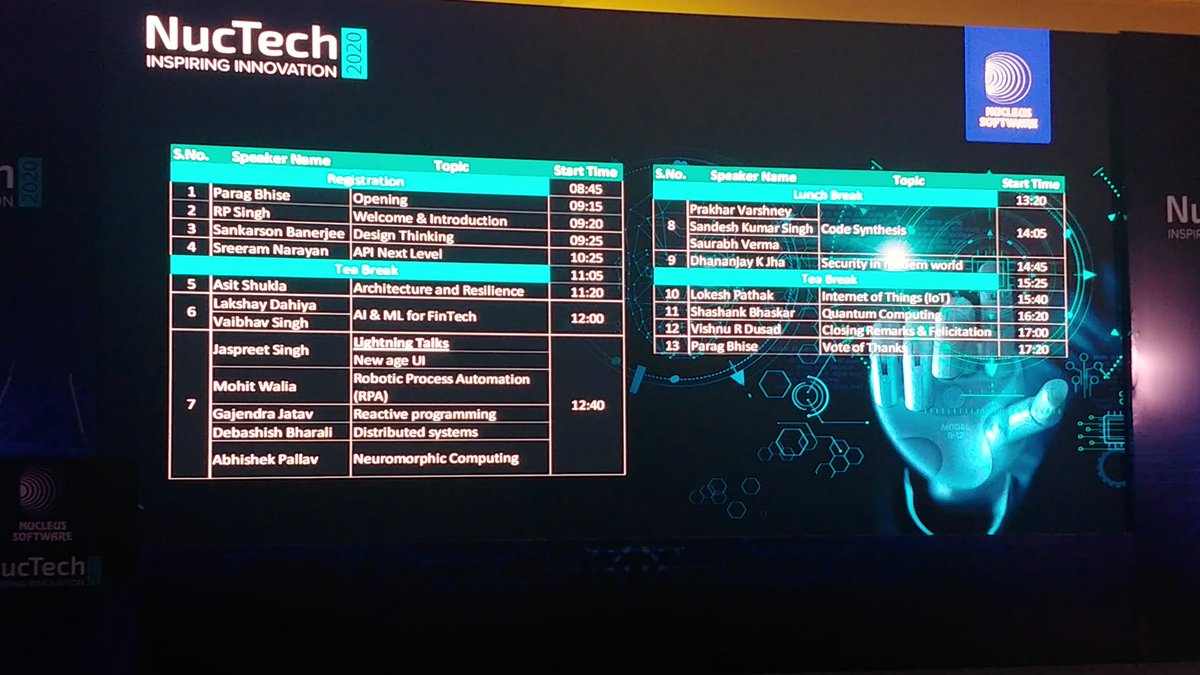 srvvrma's tweet image. All set for #NucTech2020 @nucleussoftware @prakharunited @sandesh3008