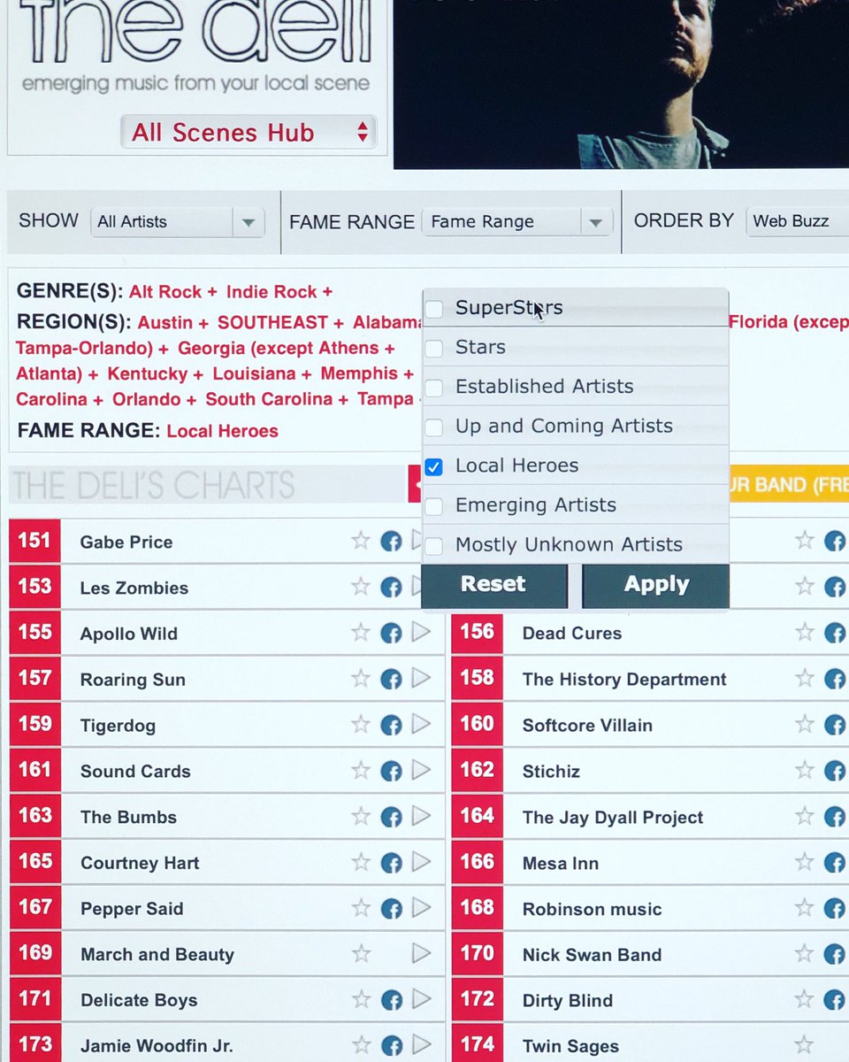 jamiewoodfin's tweet photo. According to what I found on @TheDeliMagazine. I’ve moved up from the Mostly Unknown Artist to the Local Heroes for the SOUTHEAST Region. 
🎶 📝 🧐 ☺️

#thedeli #musicblog #localheroes #alt #rock #indierock #southeast #charts #awal #iammyownlabel https://t.co/c6IhQvX4L2
