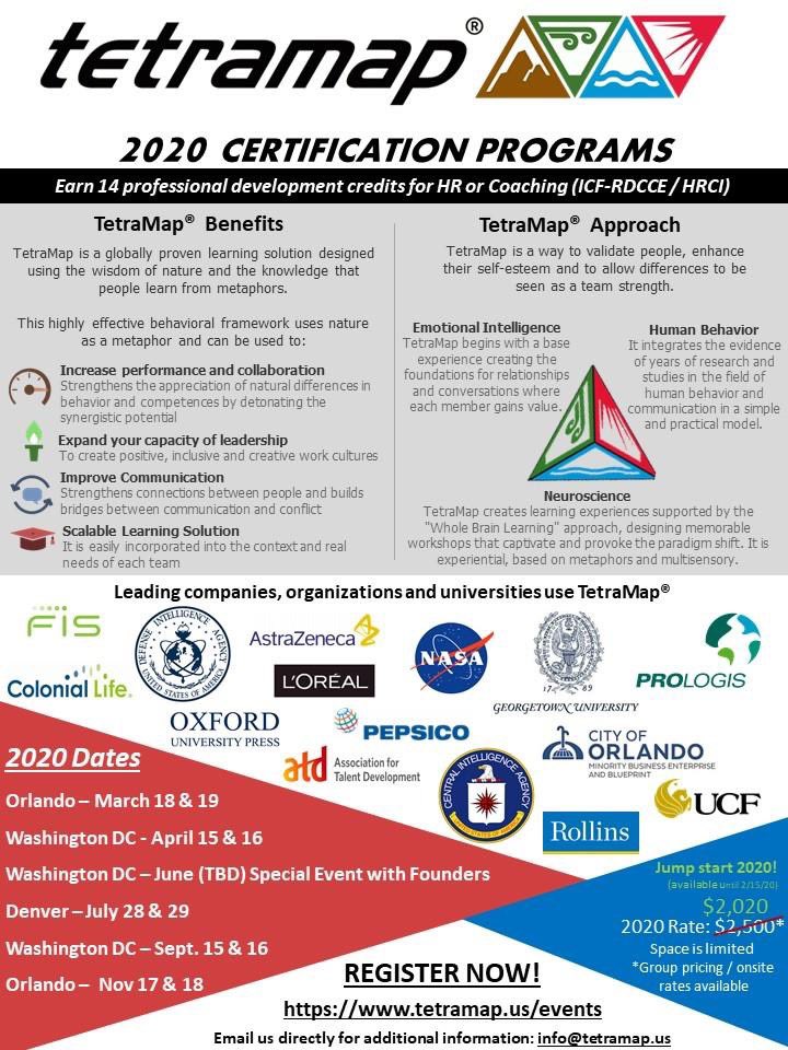 We are super excited to announce the dates for upcoming 2020 events! Companies from small non profits through to businesses like Deutsche Bank, NASA, CIA, AstraZeneca, L'Oréal and PepsiCo to name a few have embraced TetraMap. Strength lies valuing difference