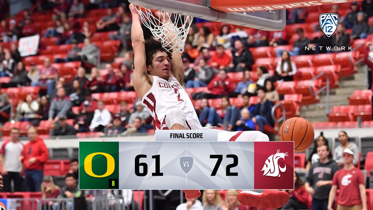 Upset complete. 👊

@WSUCougarMBB takes down No. 8 Oregon on The Palouse!