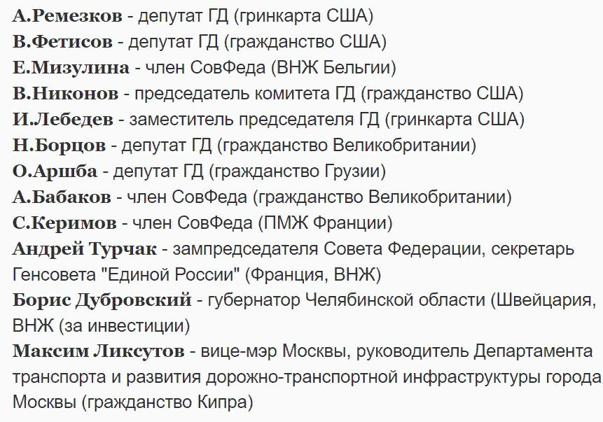 Не будут иметь для рф. Список депутатов с двойным гражданством. Российские чиновники с двойным гражданством список. Депутаты РФ двойное гражданство. Депутаты Госдумы с двойным гражданством список.