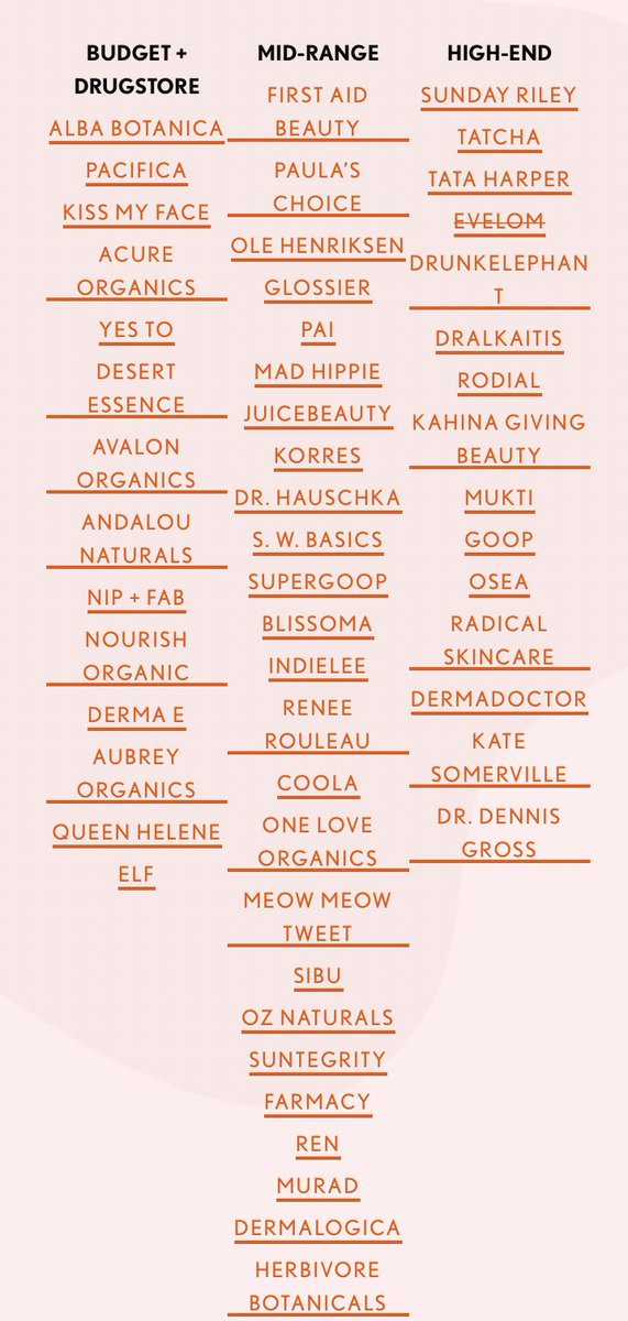 Mamavote Skz On Twitter Boycott These Skincare Brands Https T Co Jvie4ldur4 Twitter