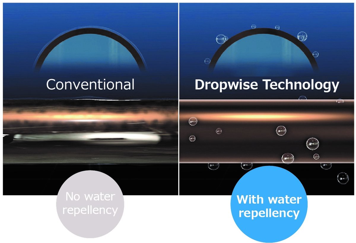 KuritaGlobal's tweet photo. We pleased to announce that Kurita Water Industries wins the Agency of Natural Resources and Energy Director-General's #Award in the 2019 Energy Conservation Grand Prize for the improved heat transfer efficiency through Kurita's #Dropwise Condensation Technology. https://t.co/HpjKckOpoe