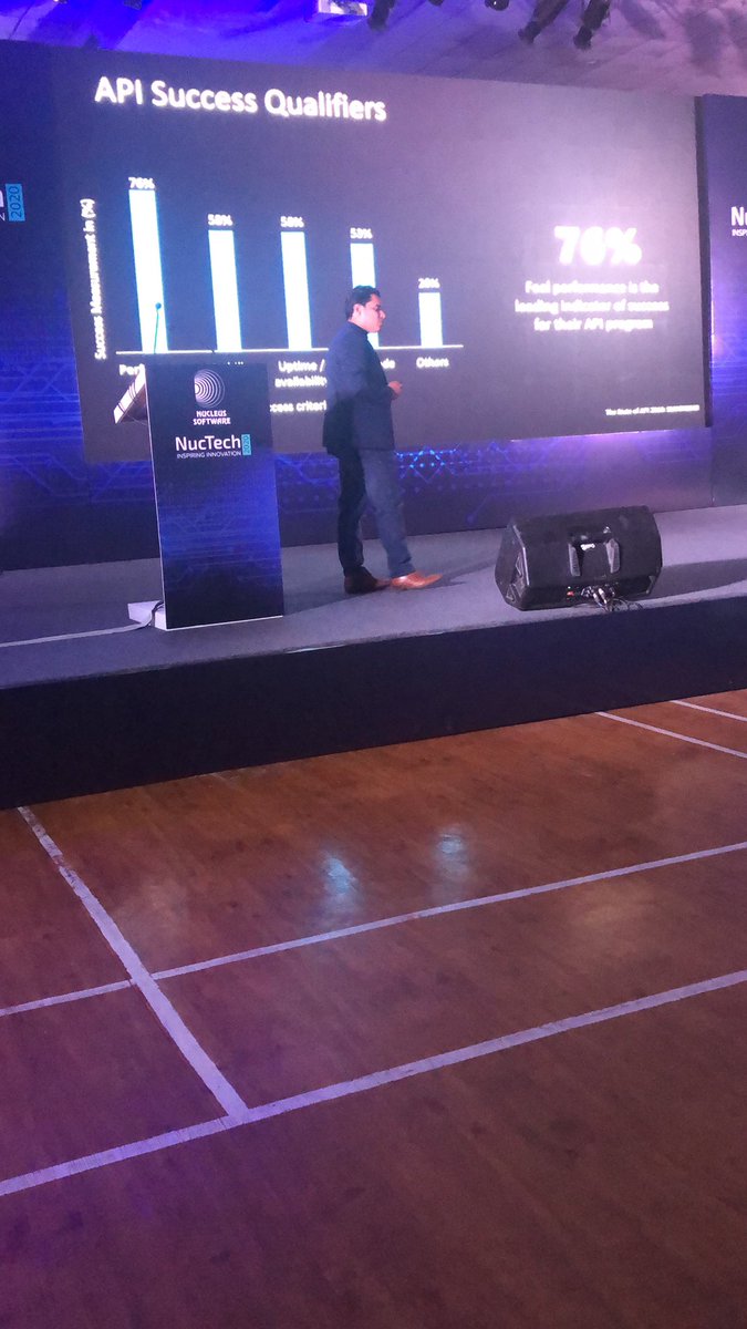 BhaskarShashank's tweet image. Success in API adoption is the key to winning in API economy #NucTech2020 #technology #innovation #techtalk #tech #API #APIeconomy #APIStrategy @nucleussoftware @sreespace