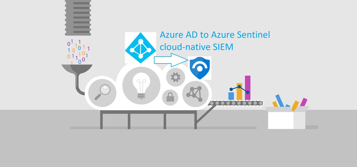 Azure_France tweet picture