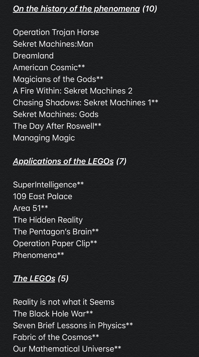 _Desmoden's tweet image. Feeling lost &amp;amp; overwhelmed when you start researching the Phenomena is _not_ pleasant but normal. 

For me solving that meant reading ~40 books. 

Here is the full list of what I have read over the last ~3 years with subcategories by reason. 

@TheCirclePath @theyre_heeeere