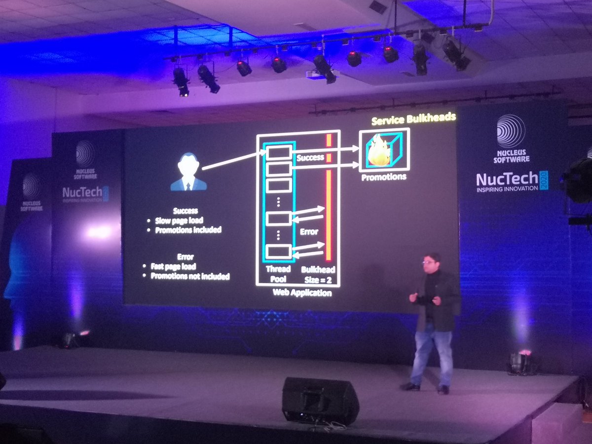 nucleussoftware's tweet photo. Enterprise application systems must be designed to be fault tolerant and responsive

 #technology #innovation #techtalk #tech #ResilientDesign #NucTech2020 https://t.co/CAJeSKEJnZ