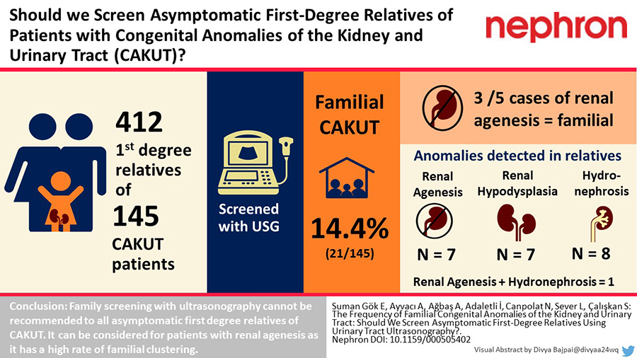 Visual Abstract by Divya Bajpai @divyaa24wq