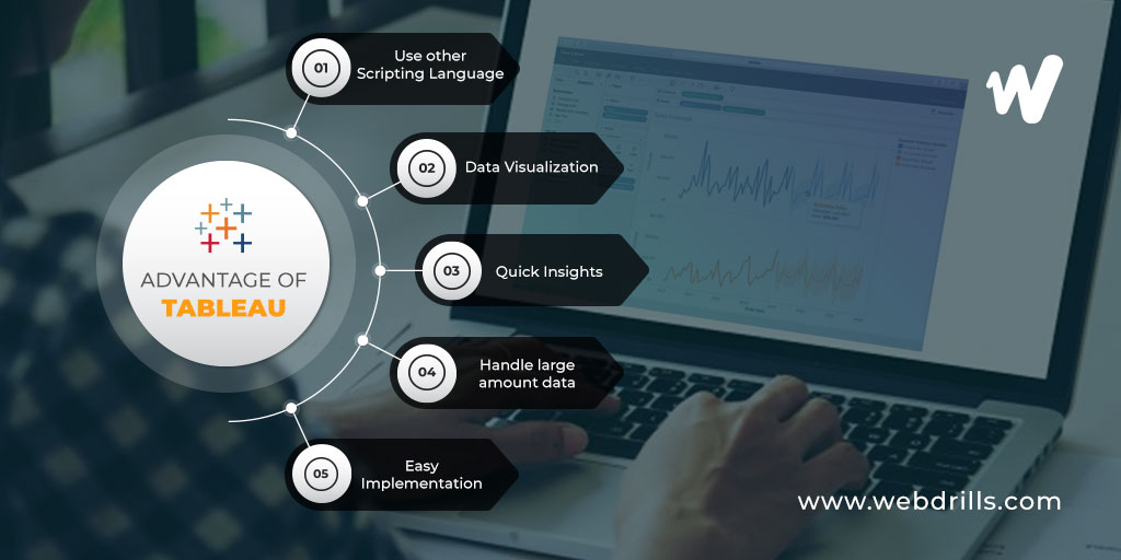 learn_webdrills's tweet photo. Tableau is the most trusted software of data visualization.

Learn Tableau at Webdrills- Corporate Academy and get the certification to grow your career.

For Course Details: https://t.co/X78L9kaqAv

#tableau #visualization #datascience #certification #onlinecourses #webdrills https://t.co/eq9m5F3hpd