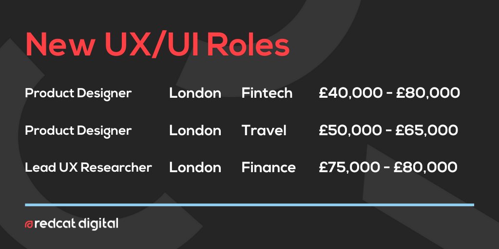 RedCat_Digital's tweet photo. Ready for a new #UX #UI challenge? Start your #JobSearch here: https://t.co/yTX5ht55JI 
#hiring #yourdigitalfuture #uxdesign #userresearch #digitaljobs #productdesign https://t.co/1uvPCGzKKG