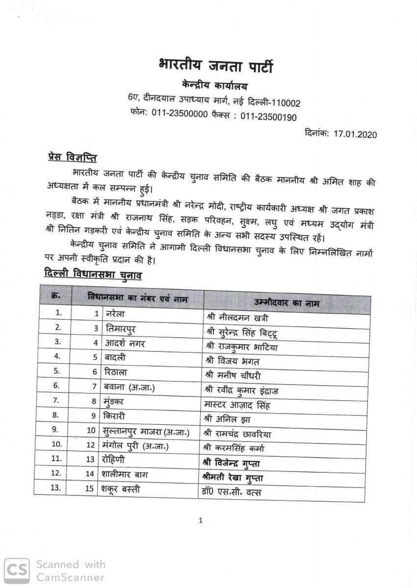 siddharthanbjp's tweet image. विधानसभा चुनाव &quot;2020&quot;के भारतीय जनता पार्टी के सभी उम्मीदवारों को हार्दिक शुभकामनाएँ। 
चप्पा चप्पा भाजपा !