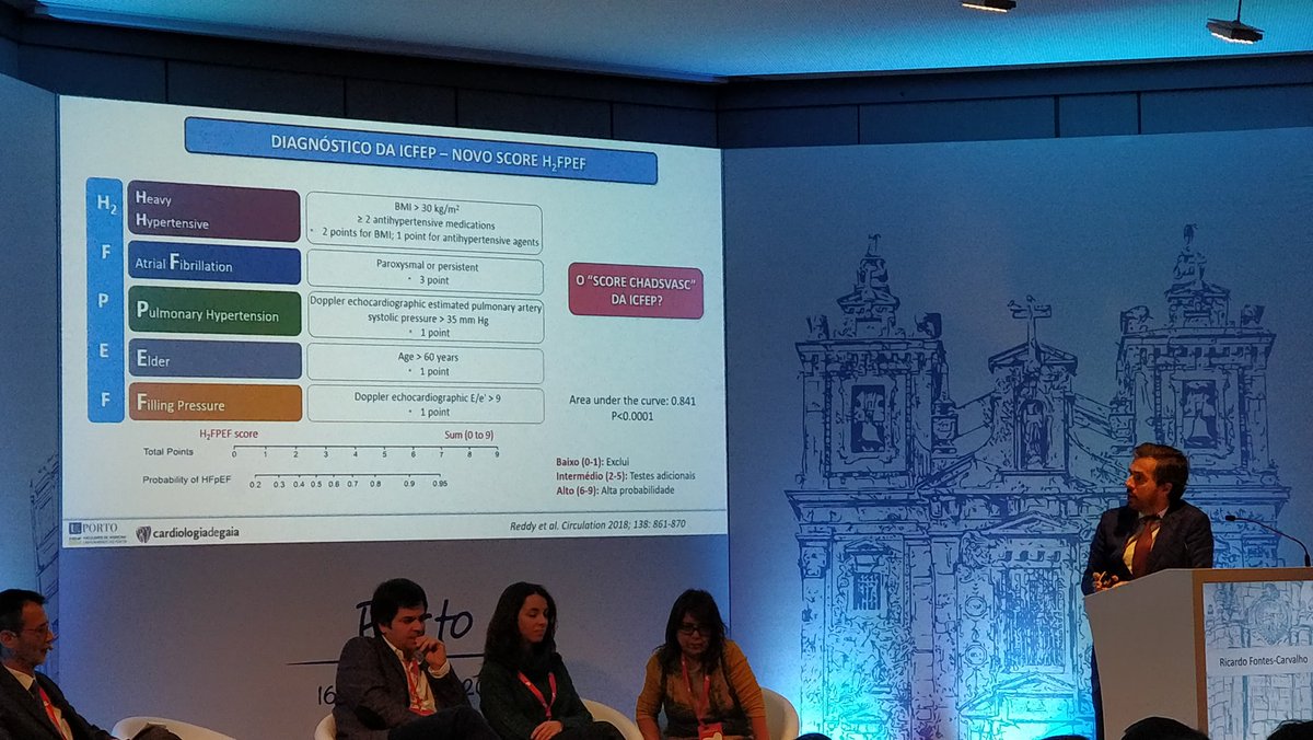 CE_Guerreiro's tweet photo. Prof Ricardo Fontes-Carvalho exposing the "elephant in the room": we need to identify specific HFpEF phenotypes and tailor treatment. New diagnostic scores and current therapeutic options for selected pts. #MedCV2020 #AcademiaCV @spcardio @escardio @JACCJournals https://t.co/NZDF14BxFL