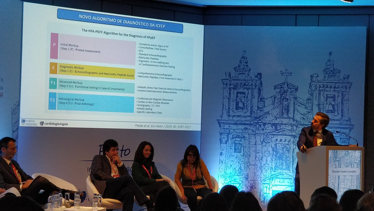 CE_Guerreiro's tweet photo. Prof Ricardo Fontes-Carvalho exposing the "elephant in the room": we need to identify specific HFpEF phenotypes and tailor treatment. New diagnostic scores and current therapeutic options for selected pts. #MedCV2020 #AcademiaCV @spcardio @escardio @JACCJournals https://t.co/NZDF14BxFL