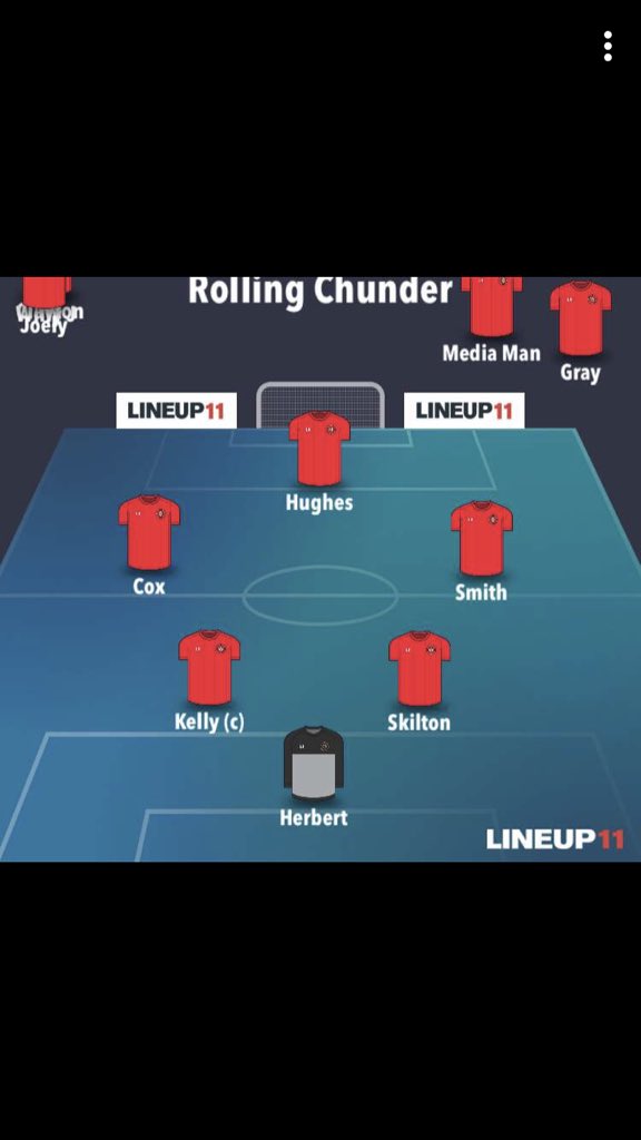 RollingChunder's tweet photo. TEAM NEWS: Media man is only a potential, it could just be star boy Gray on the bench. Hughes leads the line #youchunder https://t.co/PB8VdRXGvh