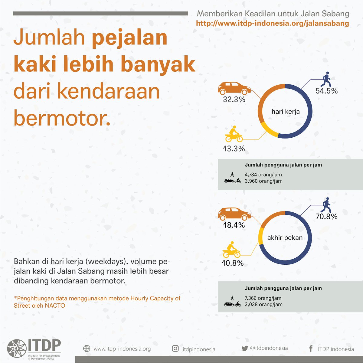 itdpindonesia tweet picture