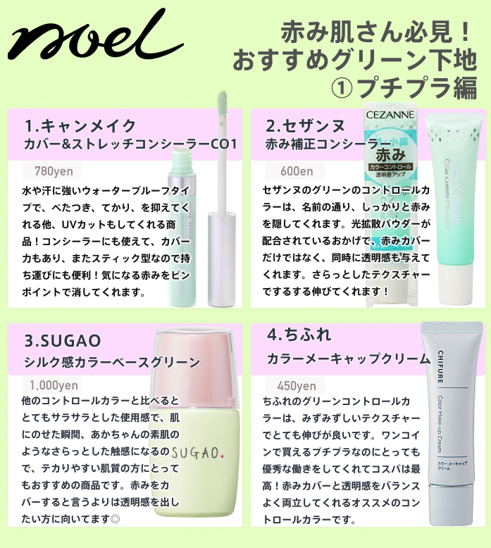 Noel Cosme公式 V Twitter 赤み肌でお困りの方必見 オススメのグリーンカラーベースをプチプラとデパコスに分けてまとめました 気になる小鼻や頬の赤みを補正して 透明感のある肌を完成させましょう コントロールカラー グリーン下地 化粧下地